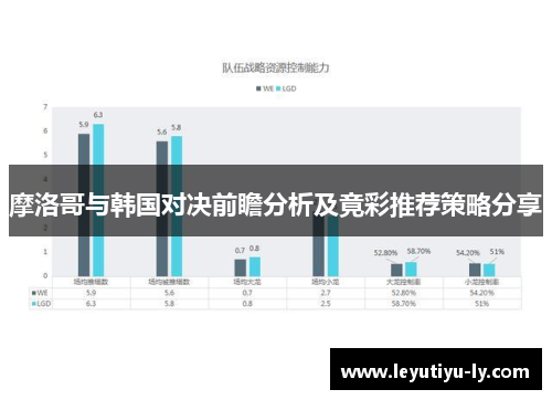 摩洛哥与韩国对决前瞻分析及竟彩推荐策略分享