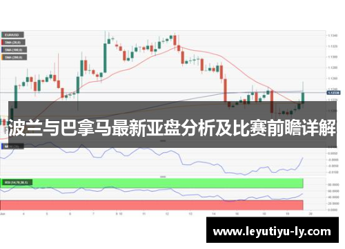 波兰与巴拿马最新亚盘分析及比赛前瞻详解